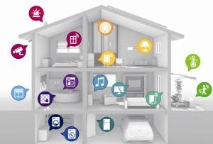 Top Smart home Ecosystems for Seamless Integration and Functionality